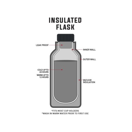 gourde bouteille isolante 720mL ocean earth insulated bottle 720ml black