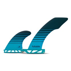 derives surf futures...