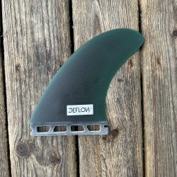 copy of Derive surf Deflow...